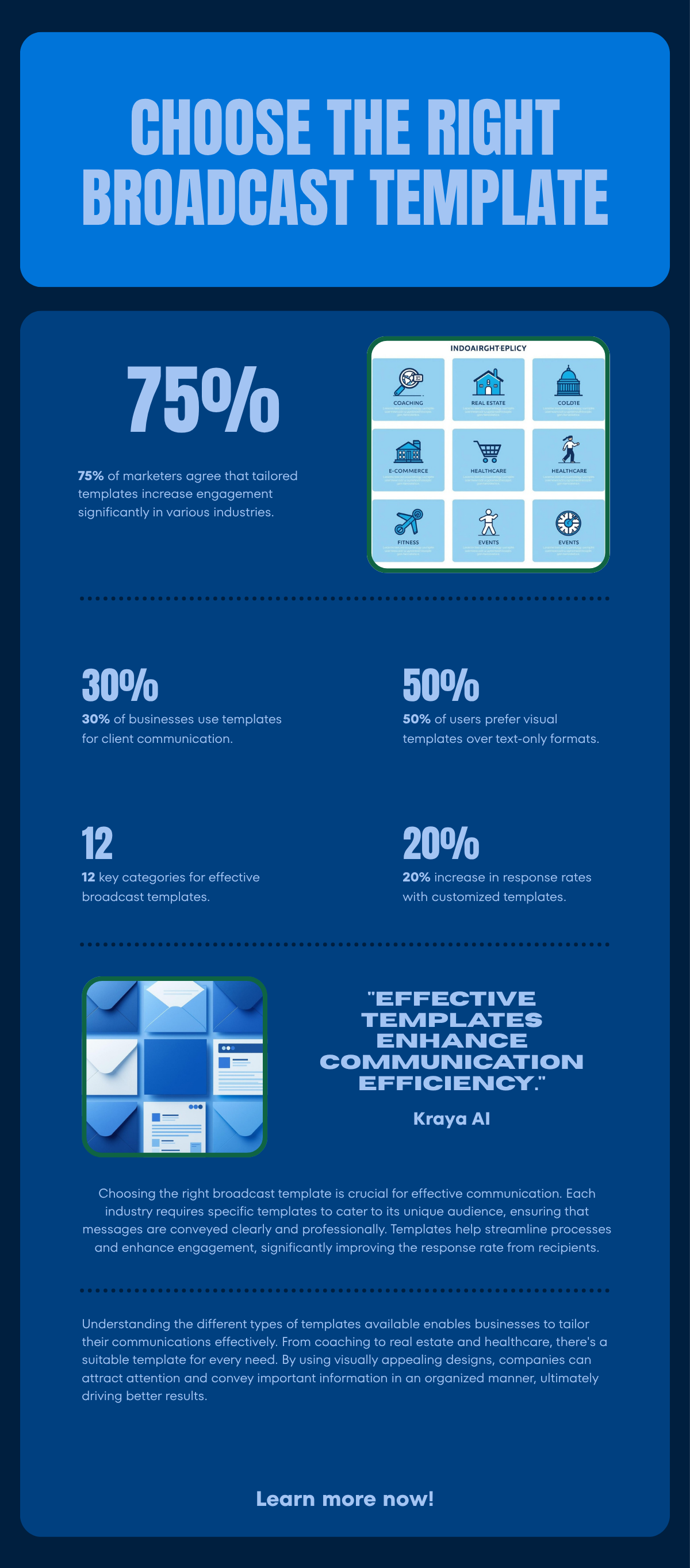 Choose the right WhatsApp broadcast template — coaching, real estate, D2C, healthcare, fitness, travel, and events categories with use cases