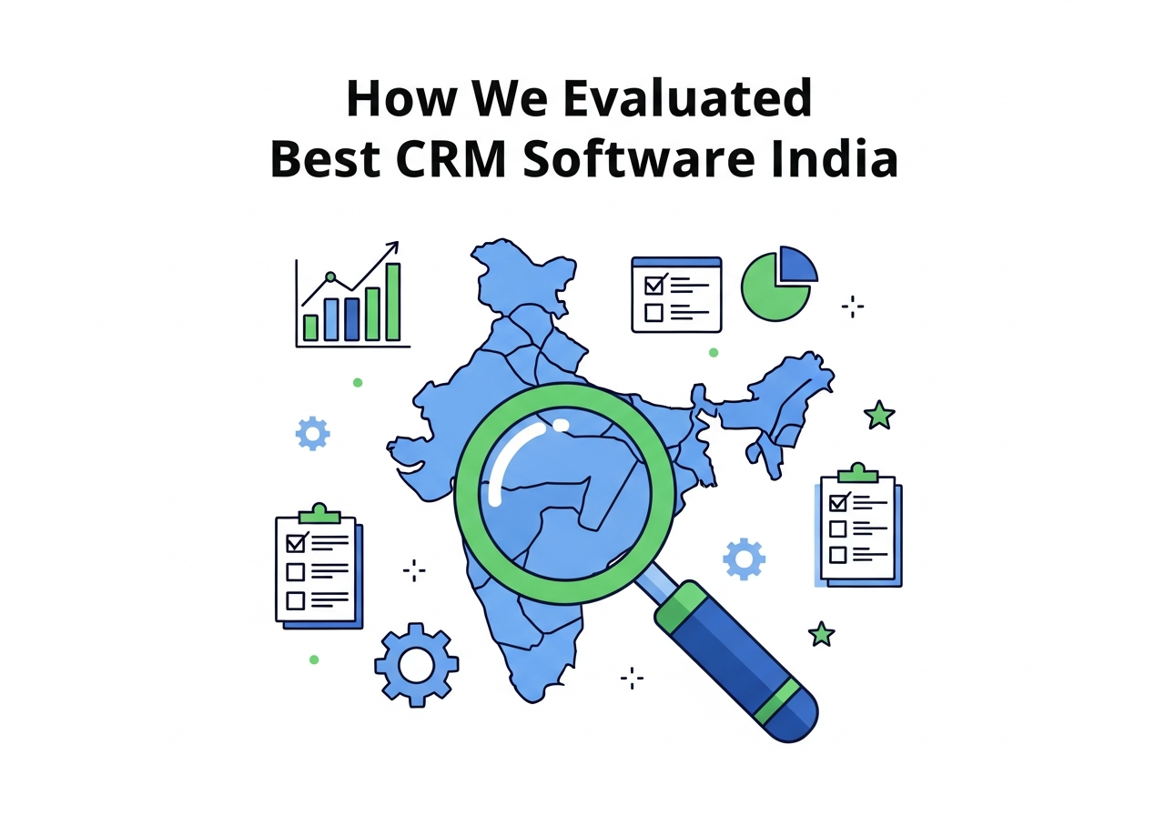 Visual comparison for: How We Evaluated Best CRM Software India