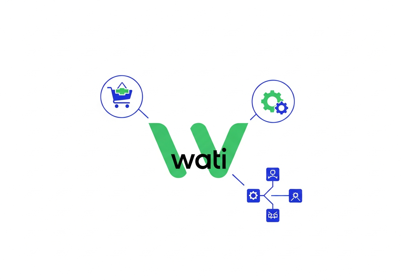 Visual comparison for: 2. Wati — Best Interakt Alternative for Shopify + Deeper Automation