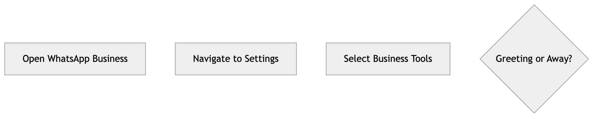 Visual comparison for: Types of WhatsApp Auto Replies: Basic vs AI-Powered