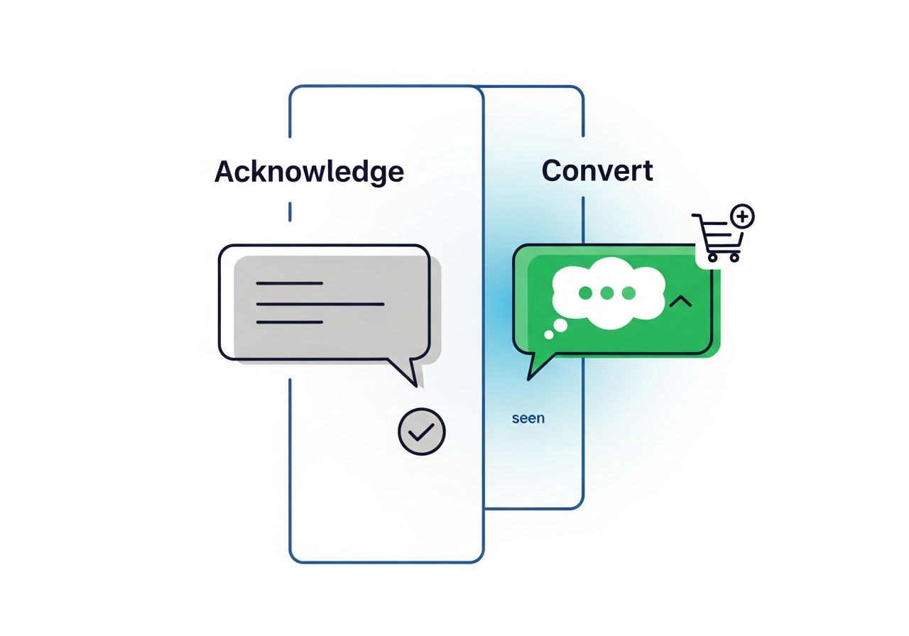 Visual comparison for: What Makes a Greeting Message Convert vs Just Acknowledge