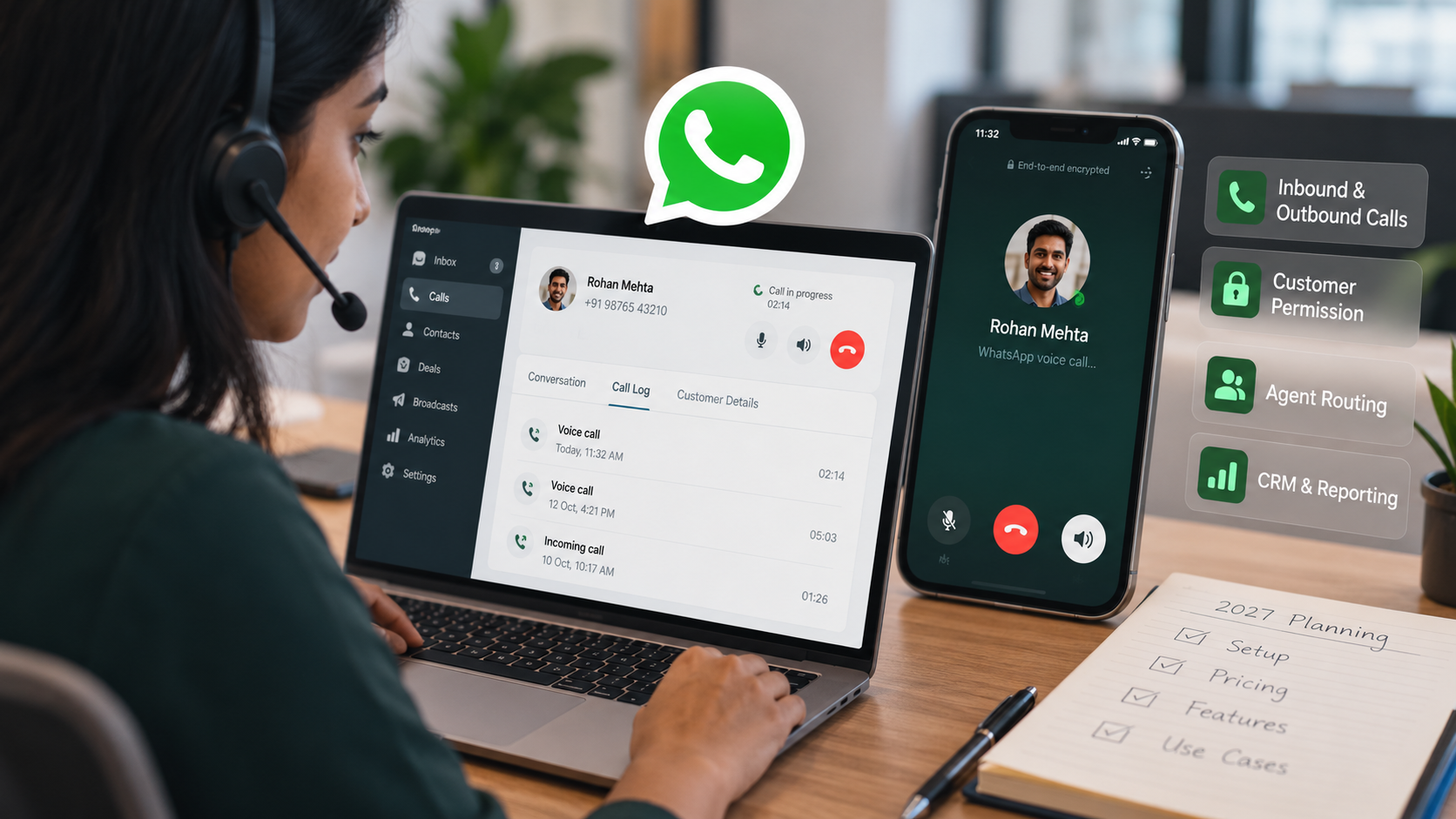 WhatsApp Business Calling API India 2027: Setup, Pricing & Features Copy